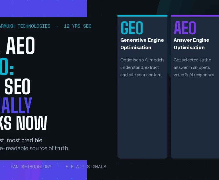 GEO AEO AIO how SEO works AI era
