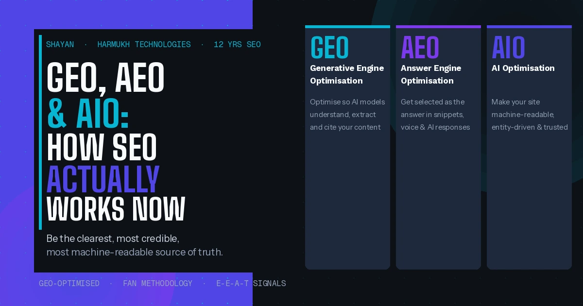 GEO AEO AIO how SEO works AI era