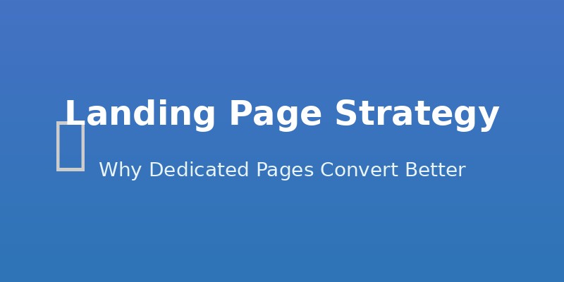 Landing page strategy for Google Ads campaigns showing conversion optimization