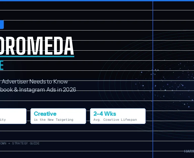 Meta Andromeda update