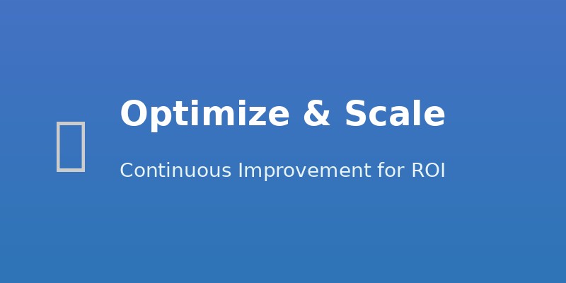 Continuous optimization strategies for profitable Google Ads campaigns