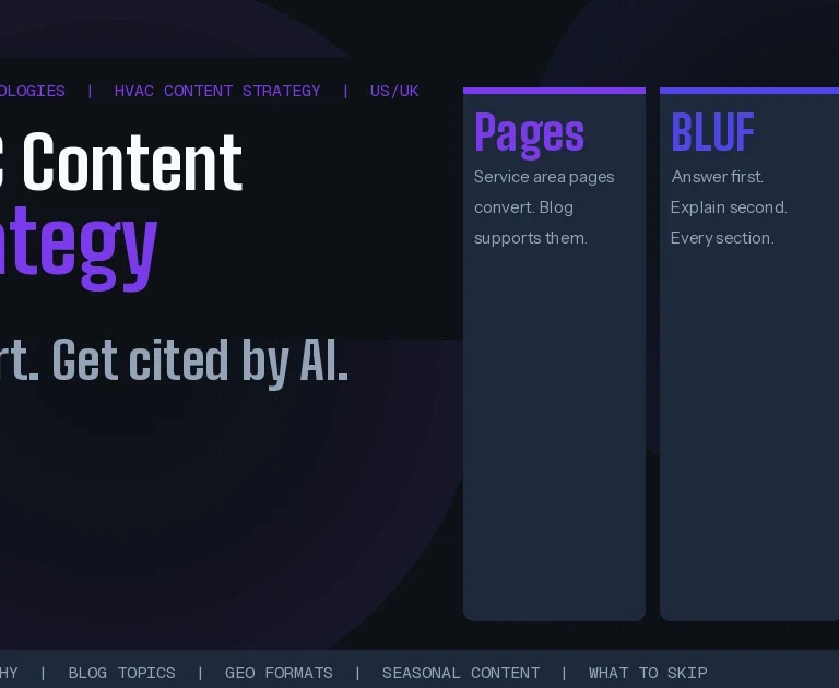 neighbourhood pages, GBP, review strategy