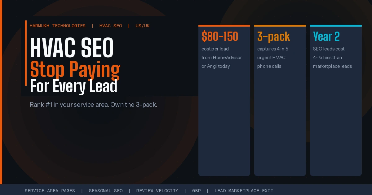 HVAC SEO: Rank #1 in Your Service Area & Cut Lead Cost