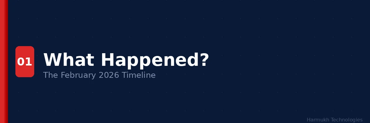 Google February 2026 Core Update full timeline