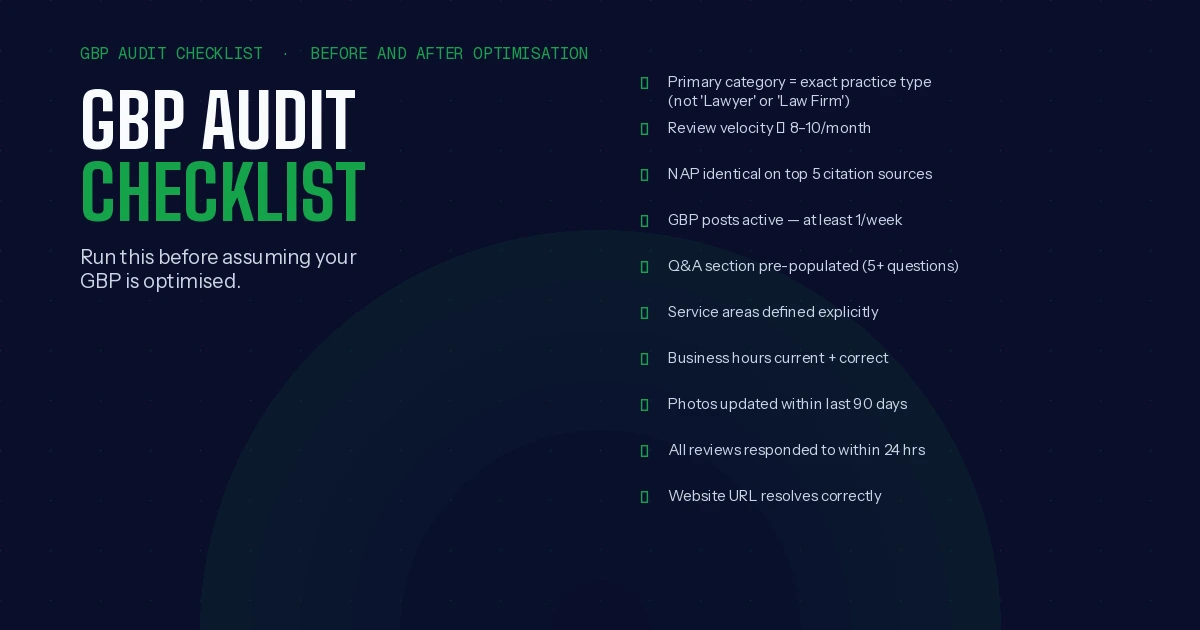 Law firm GBP audit checklist - complete optimisation 2026