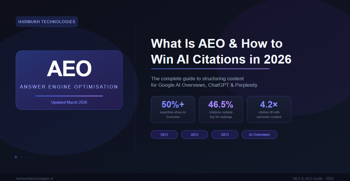 What Is AEO? The Complete Guide to Answer Engine Optimisation (2026)