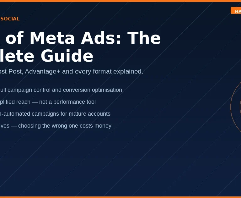 Types of Meta ads