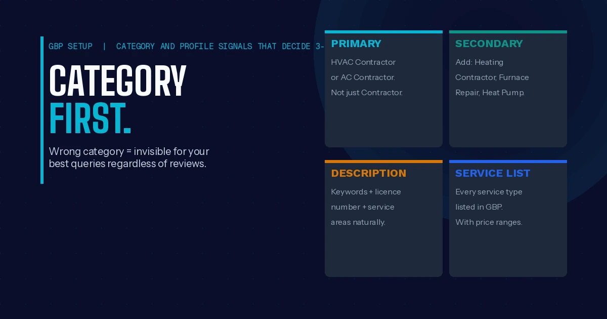  HVAC local SEO 3-pack
