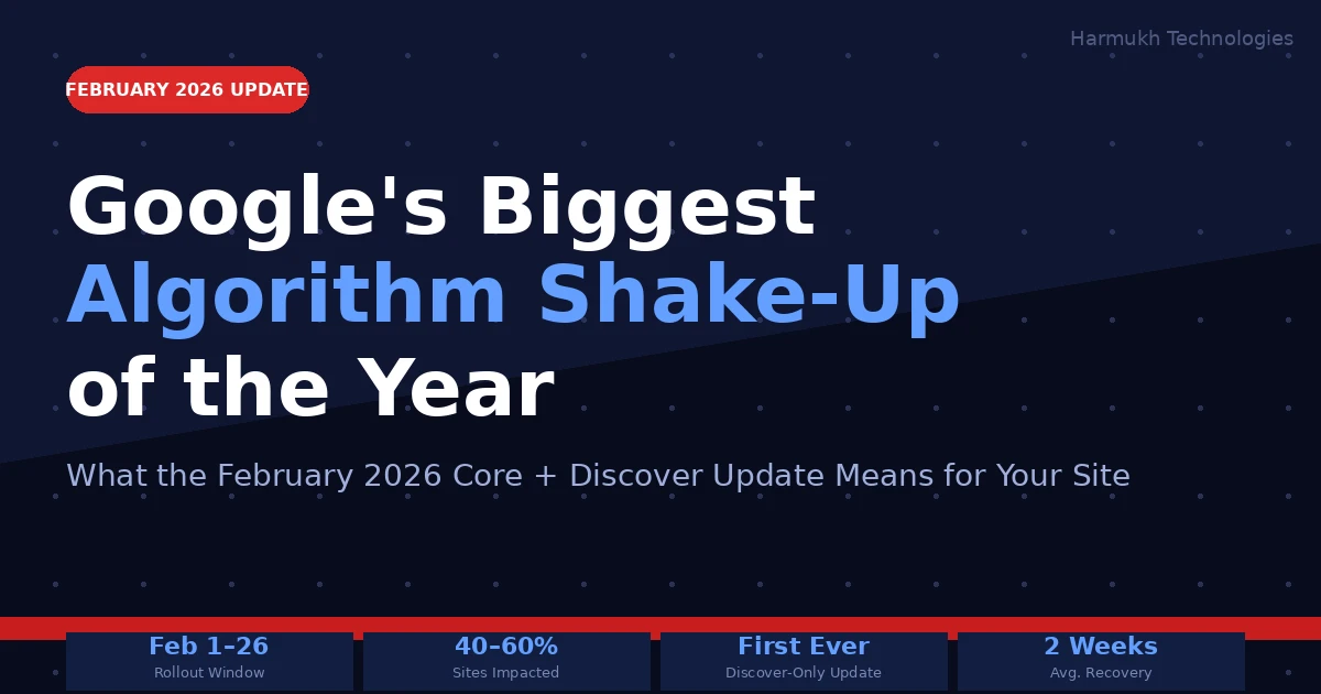 Google February 2026 Core Update: Impact & Recovery Guide