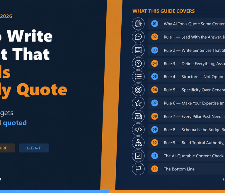 Content writing strategy for AI citation — structured approach to getting quoted by ChatGPT, Gemini, and Perplexity through authority signals and precise formatting