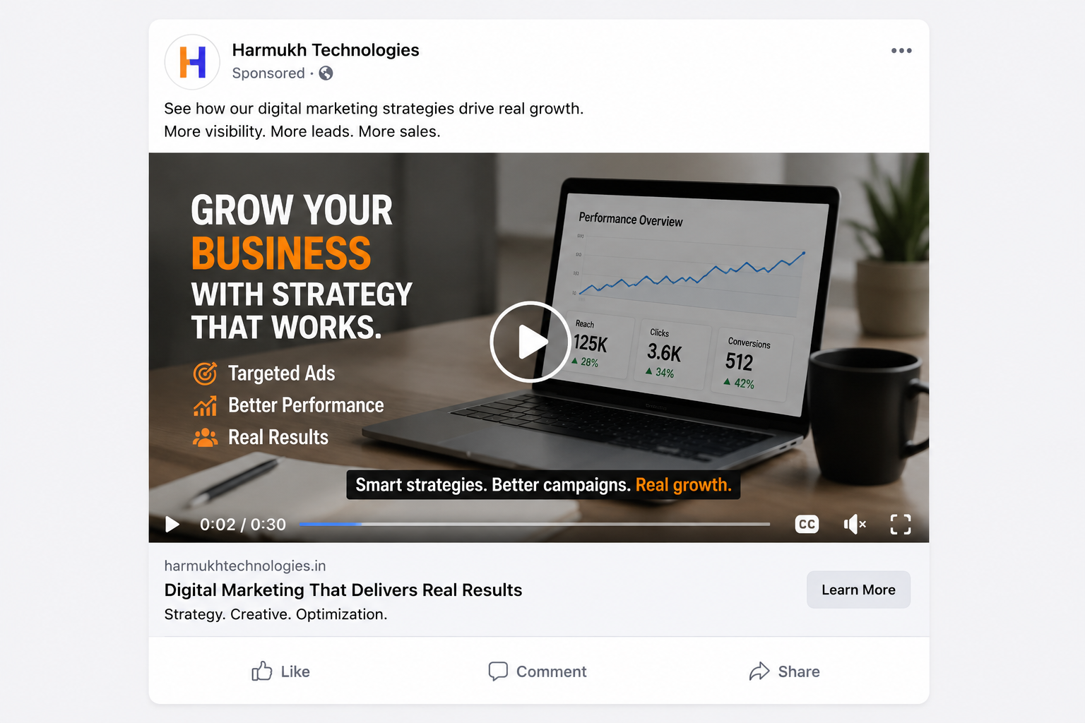 Example of a digital marketing video ad showing campaign performance metrics, targeted ads, and business growth results