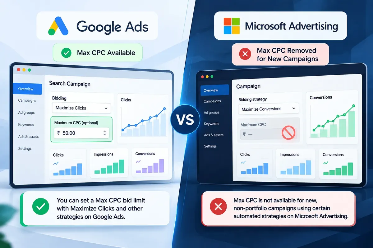 Side-by-side comparison showing Max CPC available in Google Ads but removed for new campaigns in Microsoft Advertising